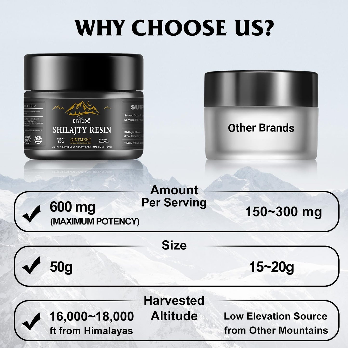 Shilajit Resina - Energía Ancestral Shilajit